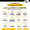 FLYER TOUS MES TRAVAUX – Image 3