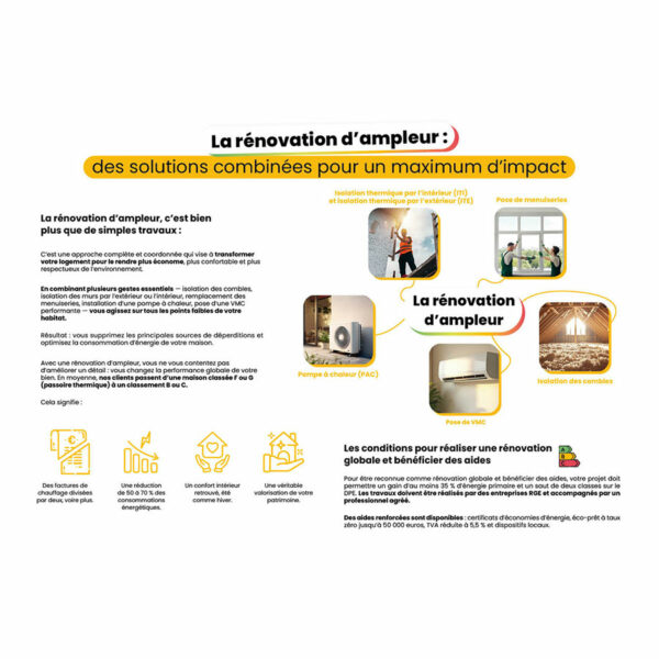Fiche « La rénovation d'ampleur » – Image 3
