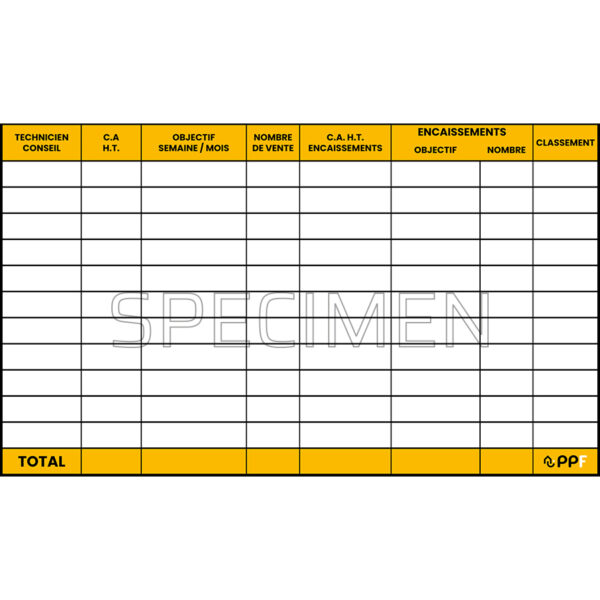 Tableau de suivi commercial